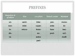 Prefixes. - ppt video online download